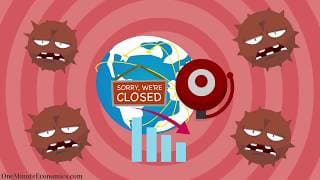 Financial Crisis vs Economic Crisis