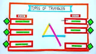 types of triangles working model - maths tlm - maths project - diy