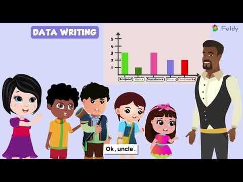 Data Writing and Graph for Kids | Learn How to Organize and Display Data with Graphs 📊