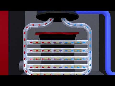 Nuclear Power - How it works - YouTube