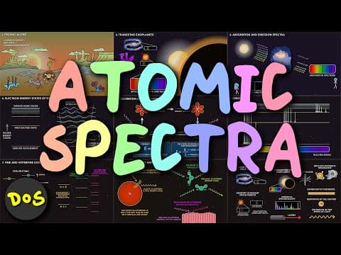 Atomic Spectroscopy Explained in 9 Slides - YouTube
