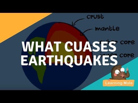 Earthquake Facts for Kids - Effects & Causes of Earthquakes - Earthquakes explained for Kids