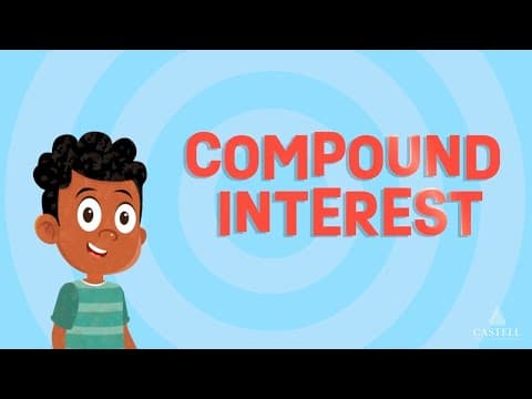 What is Compound Interest? - Compound Interest for Kids -Financial Education for Kids