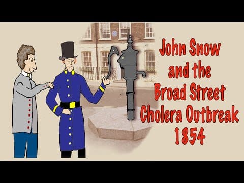 John Snow and the Broad St Cholera Outbreak 1854