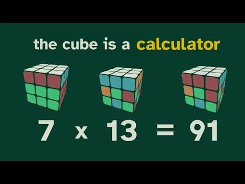 The Rubik's Cube is a Calculator