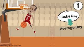 Regression Toward the Mean