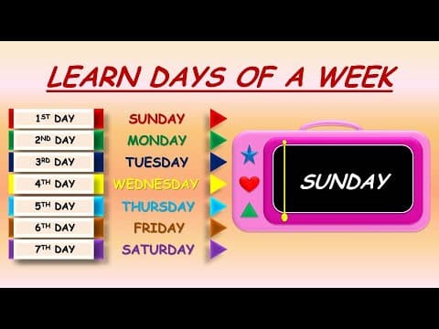 Days of The week, Days, Days name, Days with magic slate, Days for Kids, Days slow version for kids