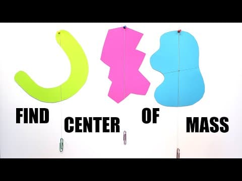How to Find the Center of Mass of almost Any 2D Shape