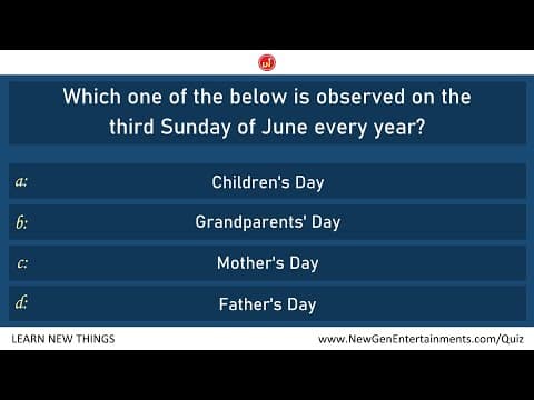 Important International Days Quiz - Part 7/7 | World General Knowledge Quiz | 20 Questions