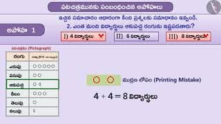 పటచిత్రము|Part 4/4|Pictograph
