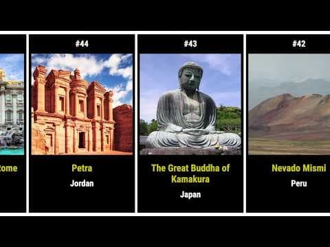 100 most famous landmarks around the world