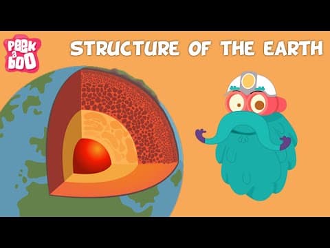 Structure Of The Earth | The Dr. Binocs Show | Educational Videos For Kids - YouTube
