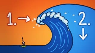 How Do Some Waves Get SO Big?