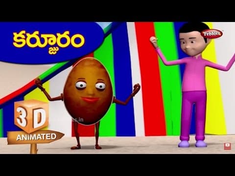 3D Rhymes for Kids in Telugu | Dates Rhyme | 3D Nursery Rhymes