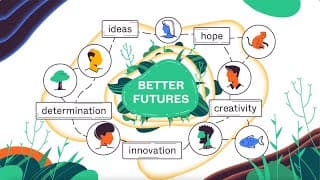 Bold Ideas for Nature Connect Reimagine Innovate with Unearthodox