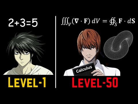 The 50 Levels of Mathematics!