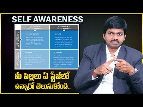 Sudheer Sandra : Self-Awareness For Kids | Low & High - Internal & External Self-Awareness
