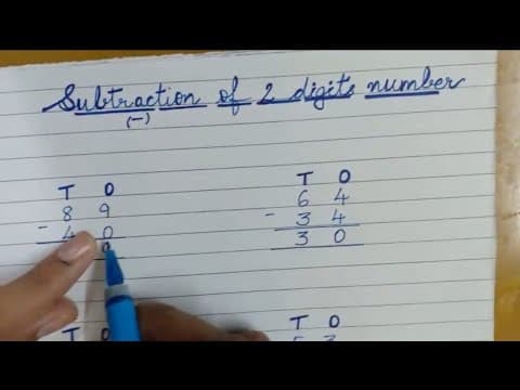Subtraction of 2 digit numbers| with fingers and tricks to recheck