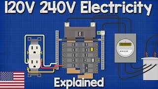 Electricity explained |Split phase three wire electrician