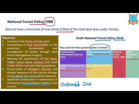 What is National Forest Policy 1988 ? || National Forest Policy 1988 అంటే ఏమిటి?