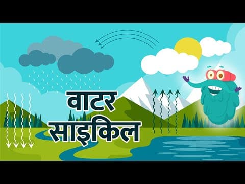वाटर साइकिल | जल चक्र | Water Cycle In Hindi | Dr.Binocs Show | Best Learning Video For Kids