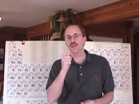 Junior Chemistry The Periodic Table 1