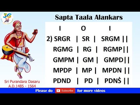 Sapta taala alankara 2