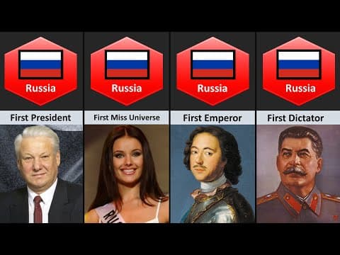 First Things of Russia