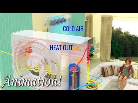 How does your air conditioner work