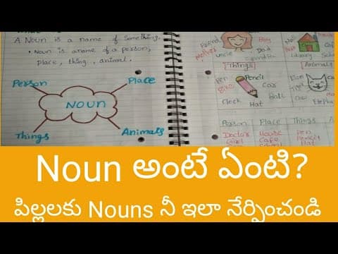 How to teach noun for kids - what is noun? grade 1 worksheets