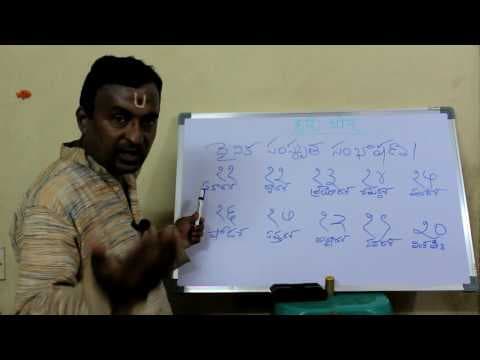 Samskritam nerchukondi - 7 - संस्कृतपाठः - ०७ - సంస్కృతం నేర్చుకోండి - 7