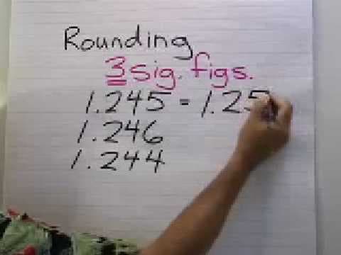 Chemistry Measurements