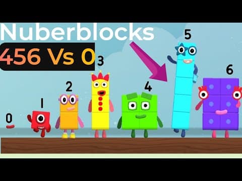 Numbersblock 456 Vs 0 - How to Write Numbers