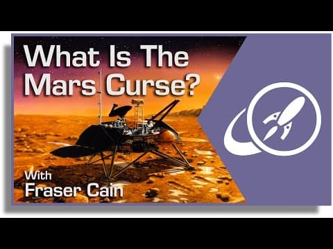 What is the Mars Curse? How So Many Spacecraft Failed to Reach Mars