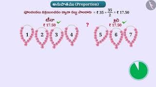 అనుపాతము|Part 1/3|Proportion