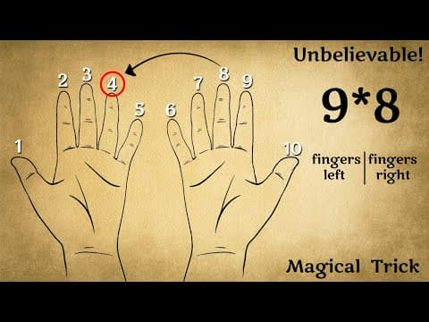 Surprising Maths Trick That Will Blow Your Mind! | Finger Trick