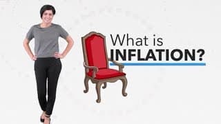 What Is Inflation