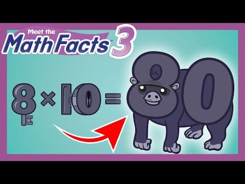 Meet the Math Facts Multiplication and Division