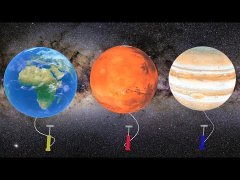 Learn About Planets for Kids | Space for Kids | Educational Video for Children