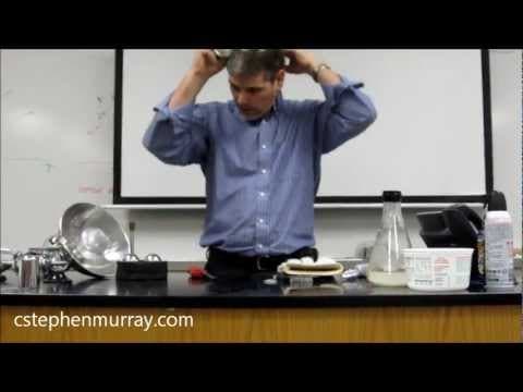 Conduction,Convection,Radiation