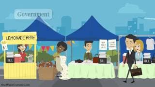 The Gross Domestic Product |GDP| and Government Revenue Explained in One Minute