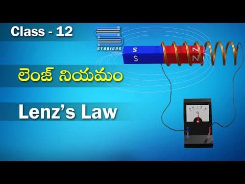 లెంజ్ నియమము – Lenz Law | Electromagnetic Induction | Physics Telugu