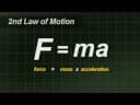 Newtons Laws of Motion illustrated