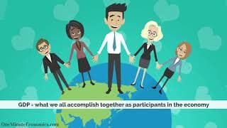 Budget Deficits |Deficit Spending| and Surpluses Defined, Explained And Compared in One Minute