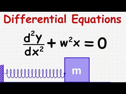 When Math Makes Sense, It’s Actually Kinda Fun!