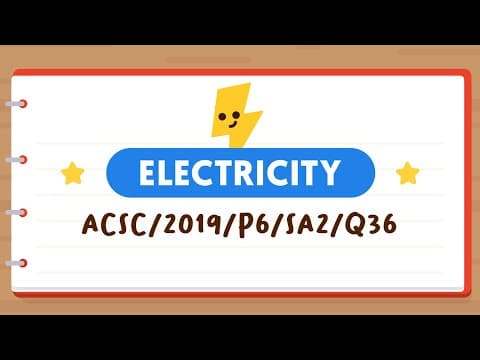 PSLE SCIENCE MADE SIMPLE EP82 | Electricity | Electricity X Magnetism: Application