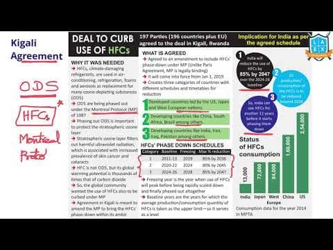 What is Kigali Agreement (HFC) ? || Kigali Agreement (HFC) అంటే ఏమిటి?