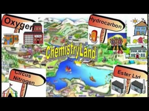 Animations of Concepts of Chemistry Part 1 - YouTube