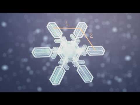 Getting Flake-y: Why All Snowflakes Have Six Sides