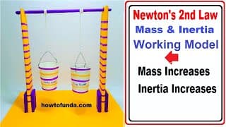 newton's second law of motion inertia - mass and motion working model